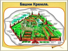 Окружающий мир 3 класс «Московский Кремль», слайд 12