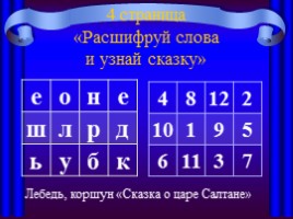 Викторина «По страницам сказок А.С. Пушкина», слайд 21