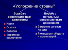 Столыпинская программа модернизации России, слайд 7