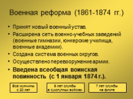 Россия во II половине XIX века, слайд 21