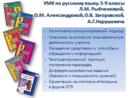Эффективная подготовка к ОГЭ по русскому языку, слайд 64