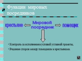 Урок истории 11 класс «Реформы Александра II», слайд 12