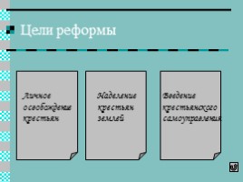Урок истории 11 класс «Реформы Александра II», слайд 9