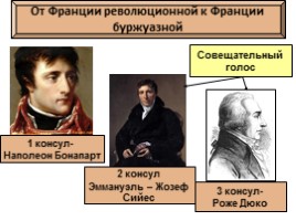 История Нового времени 8 класс «Консульство и образование наполеоновской империи», слайд 4