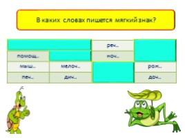 Тренажёр «Имя существительное» (русский язык 6 класс), слайд 10