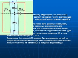 Зоны санитарной охраны источников питьевого водоснабжения, слайд 3