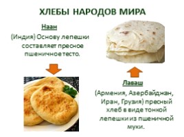 Групповой проект «Хлеб - всему голова», слайд 35