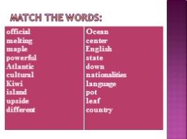 Урок английского языка 7 класс «Англоговорящие страны - English-speaking Countries», слайд 5