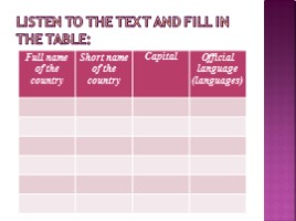 Урок английского языка 7 класс «Англоговорящие страны - English-speaking Countries», слайд 7