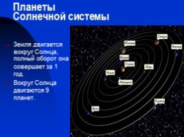 Земля - наш космический корабль, слайд 6