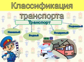 Профилактика детского дорожно транспортного травматизма «Зеленый огонек», слайд 9