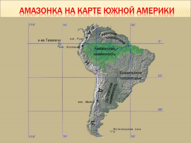 Презентация - Река Амазонка