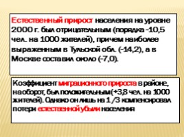 Проект 9 класса «Центральная Россия», слайд 11