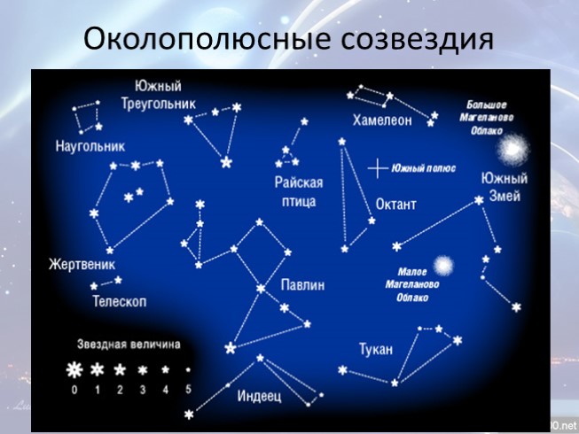 внеклассное мероприятие объединеное 23 и 8 марта