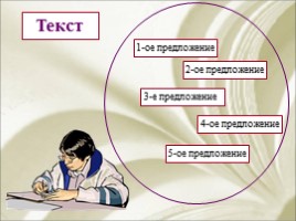 Лексика 10-11 класс - Урок 1 «От слова к тексту», слайд 9