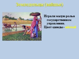 Индийские касты, слайд 14