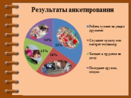 Родительское собрание «Свободное время школьников: приоритет семьи или школы?», слайд 4