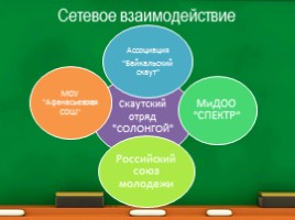 «Дорожная карта» развития скаутского отряда «Солонгой», слайд 7