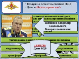 Состав ВС Российской Федерации, слайд 22