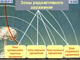 Оружие массового поражения - Ядерное оружие, слайд 42