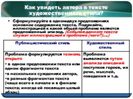 ЕГЭ «Текст художественного стиля - Учимся писать сочинение», слайд 3