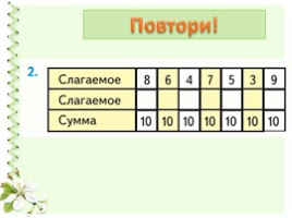 Математика 1 класс «Сложение однозначных чисел с переходом через десяток» (урок 1), слайд 5