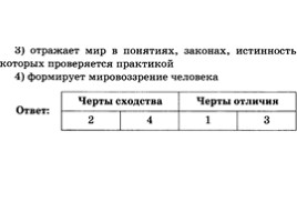 Подготовка к ОГЭ-2017 - Типовые тестовые задания по обществознанию «Сфера духовной культуры», слайд 21