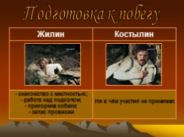 Лев Николаевич Толстой повесть «Кавказский пленник», слайд 26