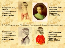 Александр Сергеевич Пушкин 1799-1837 гг., слайд 35