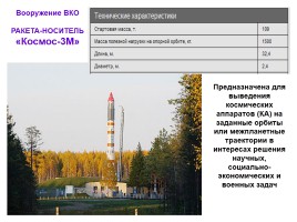 Вооружение Российской армии и флота, слайд 20