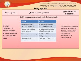 Школа в России и в Великобритании, слайд 8