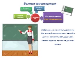 Способы создания учебных ситуаций на уроке для формирования регулятивных УУД, слайд 17