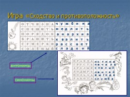 Игра по русскому языку «Люблю тебя, родная речь!», слайд 12