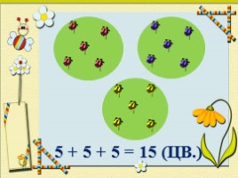 Математика 2 класс «Умножение как действие, заменяющее сложение равных частей», слайд 18