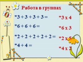 Математика 2 класс «Умножение как действие, заменяющее сложение равных частей», слайд 27