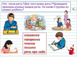 Русский язык 1 класс - Урок 2 «Устная и письменная речь», слайд 6
