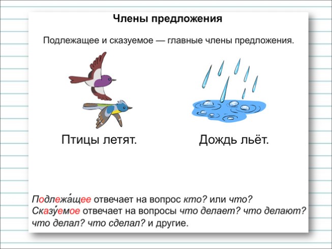 Презентация - Русский язык 2 класс - Урок 15 «Подлежащее и сказуемое ...