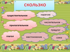Тренажёр по русскому языку «Части речи», слайд 12