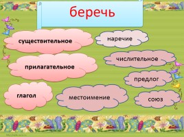 Тренажёр по русскому языку «Части речи», слайд 29