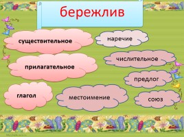 Тренажёр по русскому языку «Части речи», слайд 30