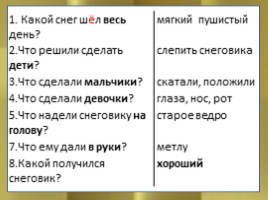 Русский язык 2 класс - Изложение «Снеговик», слайд 7
