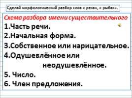 Русский язык 3 класс - Урок 24 «Имя существительное», слайд 12