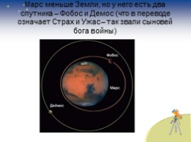 Окружающий мир 4 класс «Планеты солнечной системы», слайд 12