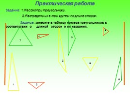 Математика 3 класс «Виды треугольников», слайд 23