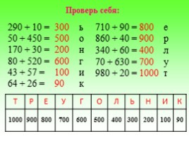 Математика 3 класс «Виды треугольников», слайд 9