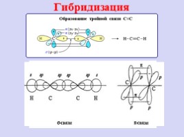 Химия 10 класс «Алкины», слайд 5