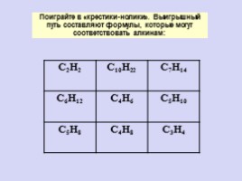 Химия 10 класс «Алкины», слайд 7