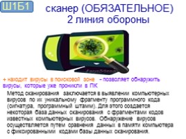 Сохраним свои данные на компьютере - Как не потерять свои данные на компьютере?, слайд 39