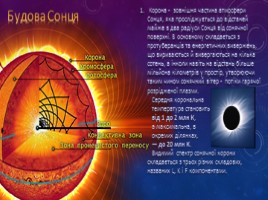 Солнце (на украинском языке), слайд 4