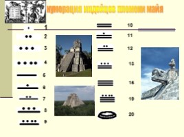 Нумерации народов мира (Египет, Вавилон, Майя, Рим, Русь), слайд 14